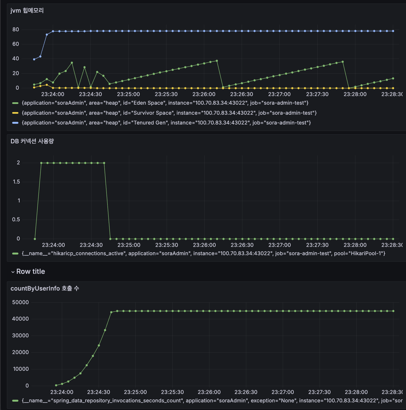 streak_batch_baseline