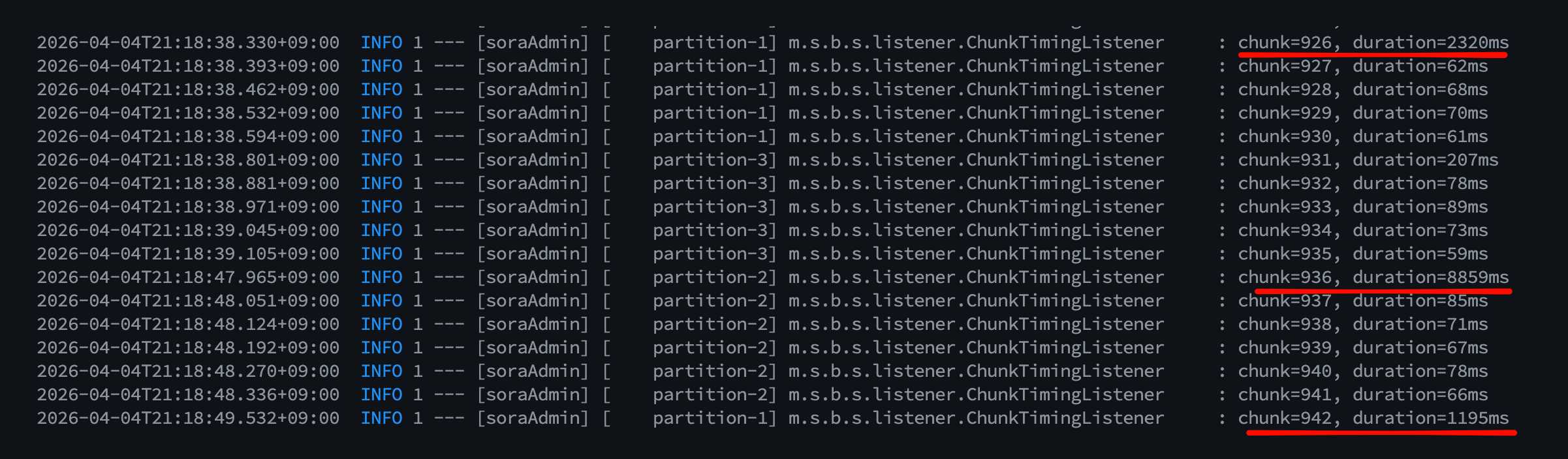 streak_batch_mysql_spike
