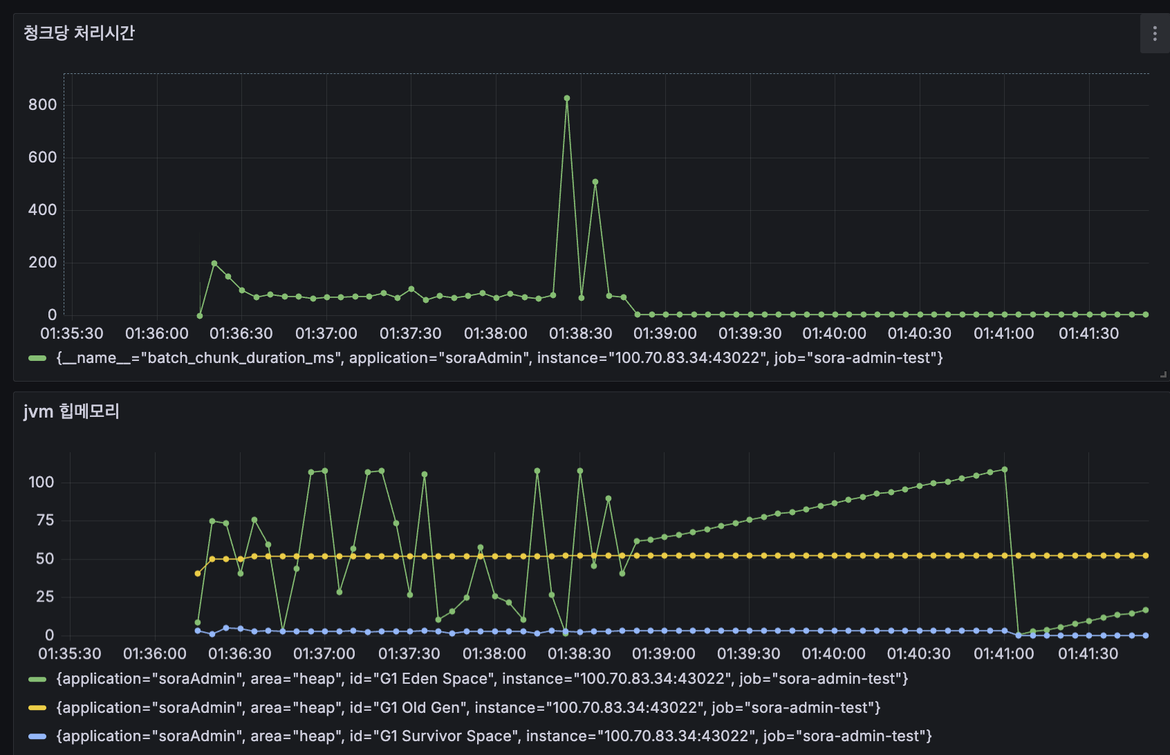 streak_batch_rabbitmq_queue